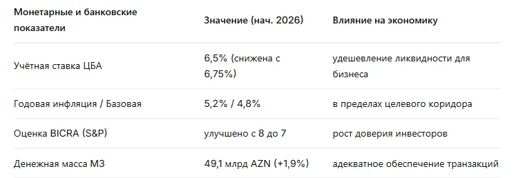 artificial-intelligence-ta-majbutnye-manatu-70-mlrd-do-vvp_11