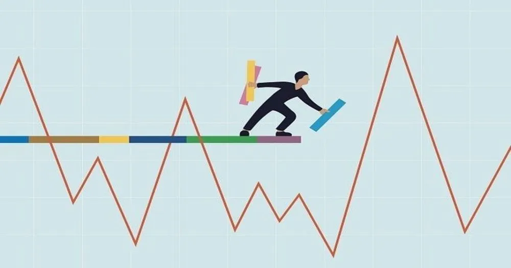 Beta коефіцієнт акції: волатильність vs ринок 2026