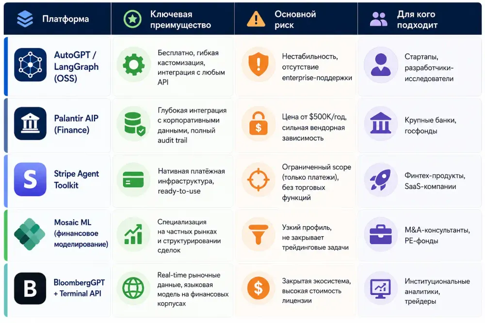 agentnij-sh-i-finansi-avtomatizacziya-platezhiv-i-rizikiv_2