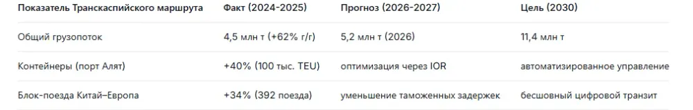 artificial-intelligence-ta-majbutnye-manatu-70-mlrd-do-vvp_10