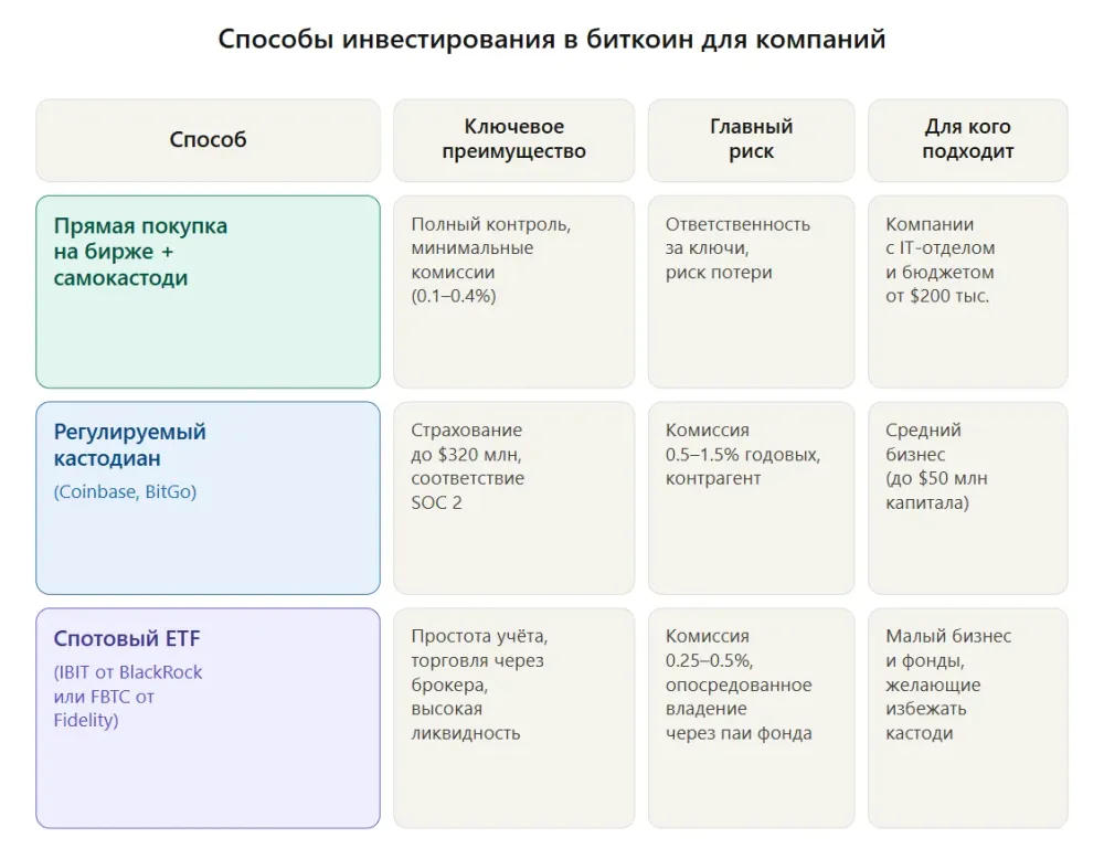 czifrovi-aktivi-v-balansi-riziki-ta-oblik-2026_2