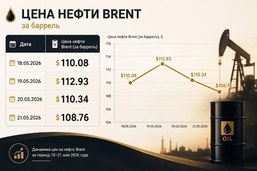 ekonomichni-naslidki-vijni-2026-kudi-investuvati_4