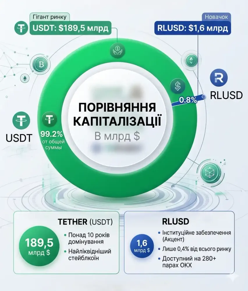 ekonomika-2026-dajdzhest-rinkiv-za-27-kvitnya-1-travnya_7