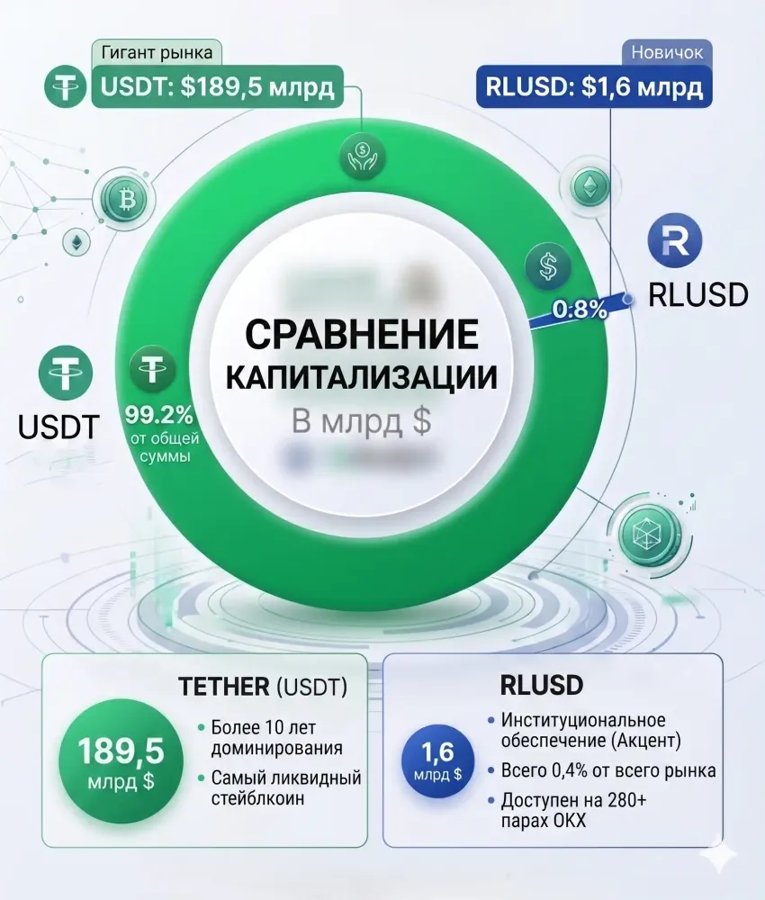 ekonomika-2026-dajdzhest-rinkiv-za-27-kvitnya-1-travnya_8