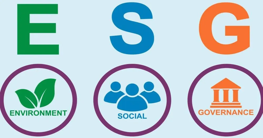 ESG інвестиції: прибутковість 2025–2026 