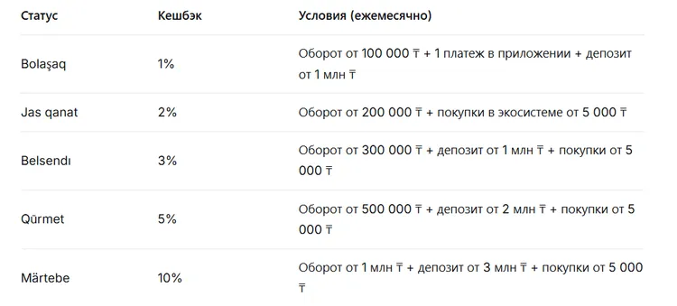 halyk-zapustiv-qr-oplatu-v-kitayi-ta-uzbekistani_13