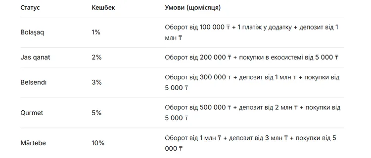 halyk-zapustiv-qr-oplatu-v-kitayi-ta-uzbekistani_14