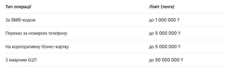 halyk-zapustiv-qr-oplatu-v-kitayi-ta-uzbekistani_2