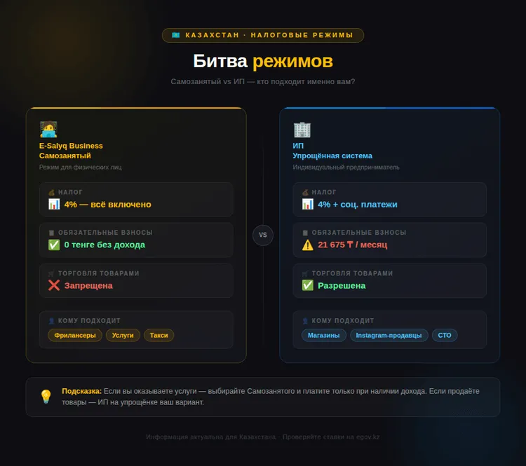 mobilnye-perevody-v-kazahstane-2026-proverki-i-pravila_10