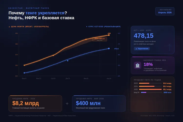 infographic_ru (5).png