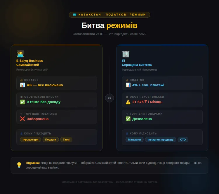 mobilnye-perevody-v-kazahstane-2026-proverki-i-pravila_9