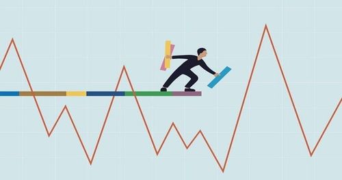 Beta коефіцієнт акції: як оцінити ризик і волатильність щодо ринку