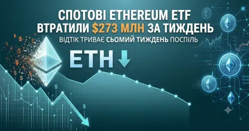 На BlackRock ETHA припало $236 млн із $273 млн відтоку Ethereum-ETF