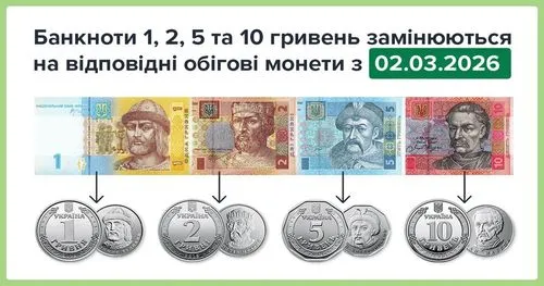 НБУ переходит на монеты 1-10 грн: что будет со старыми банкнотами