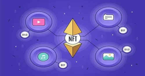 NFT в маркетинге бренда: как повысить узнаваемость и продажи