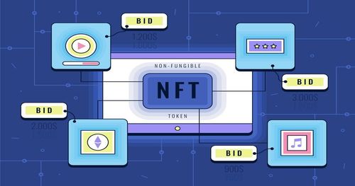 NFT проекти 2025: детальний огляд найкращих платформ і сервісів року