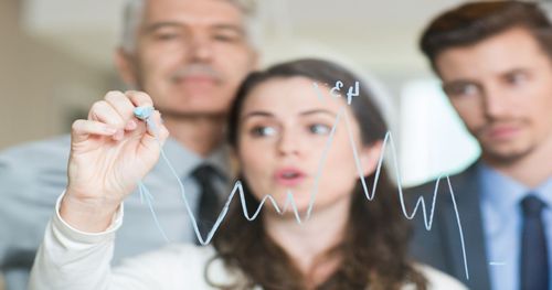 Stock split: що це і як впливає на ціну акцій