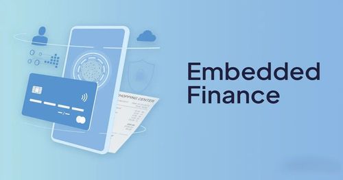 Embedded Finance кредитування в ecommerce: як отримати вигоду без прихованих ризиків
