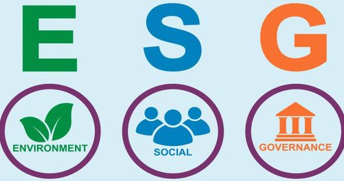 ESG інвестиції: чому “етичні” компанії часто виграють за грошима