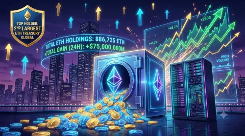 SharpLink на Nasdaq докупила 10 000 ETH і викупила 2,13 млн акцій